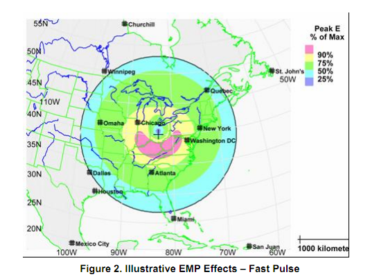 newton vs. timenet forces newton vs. timenet forces