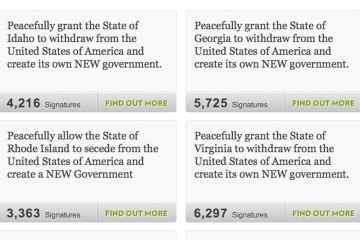 secession petitions